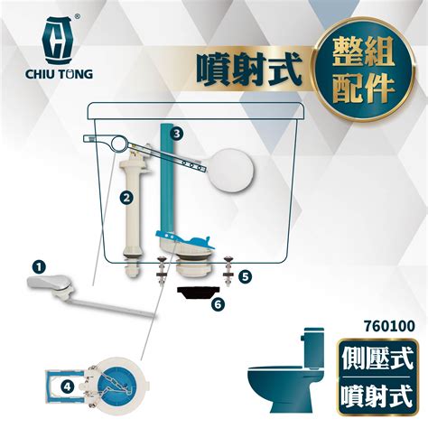 馬桶水箱英文|水箱的英文單字，水箱的英文是什麽